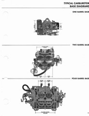 Carburetor ID Guide[5].jpg